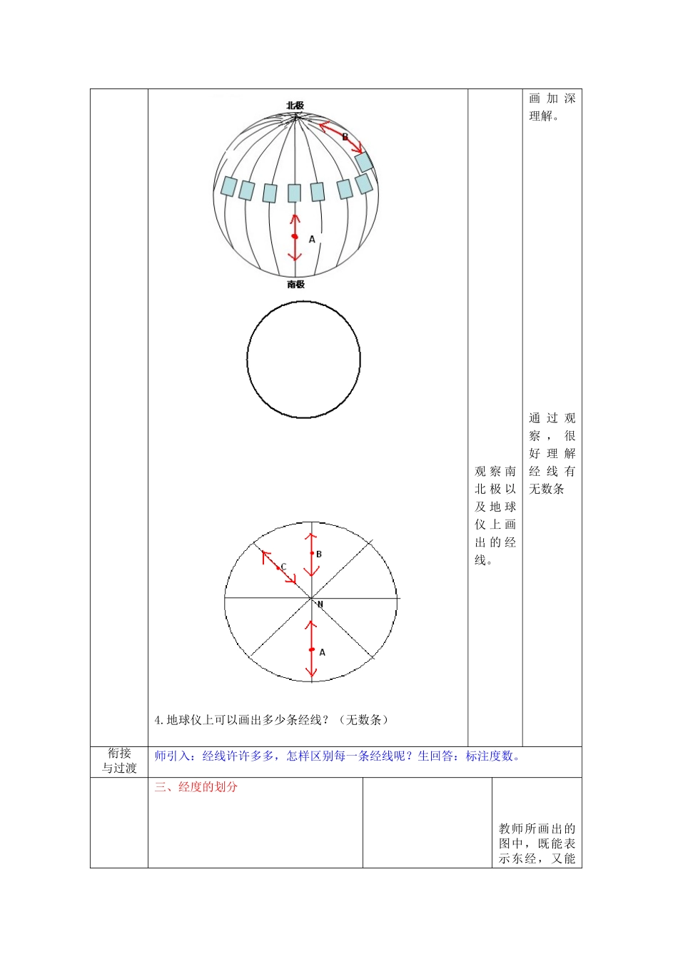 七年级地理上册 第一章 第二节 地球仪和经纬网教学设计 （新版）商务星球版_第3页