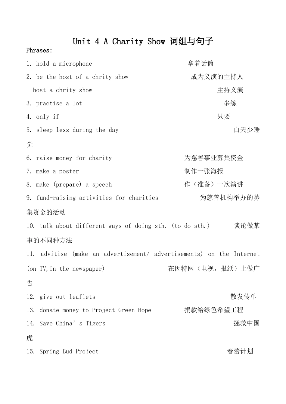 八年级英语Unit 4 A Charity Show 词组与句子牛津版_第1页