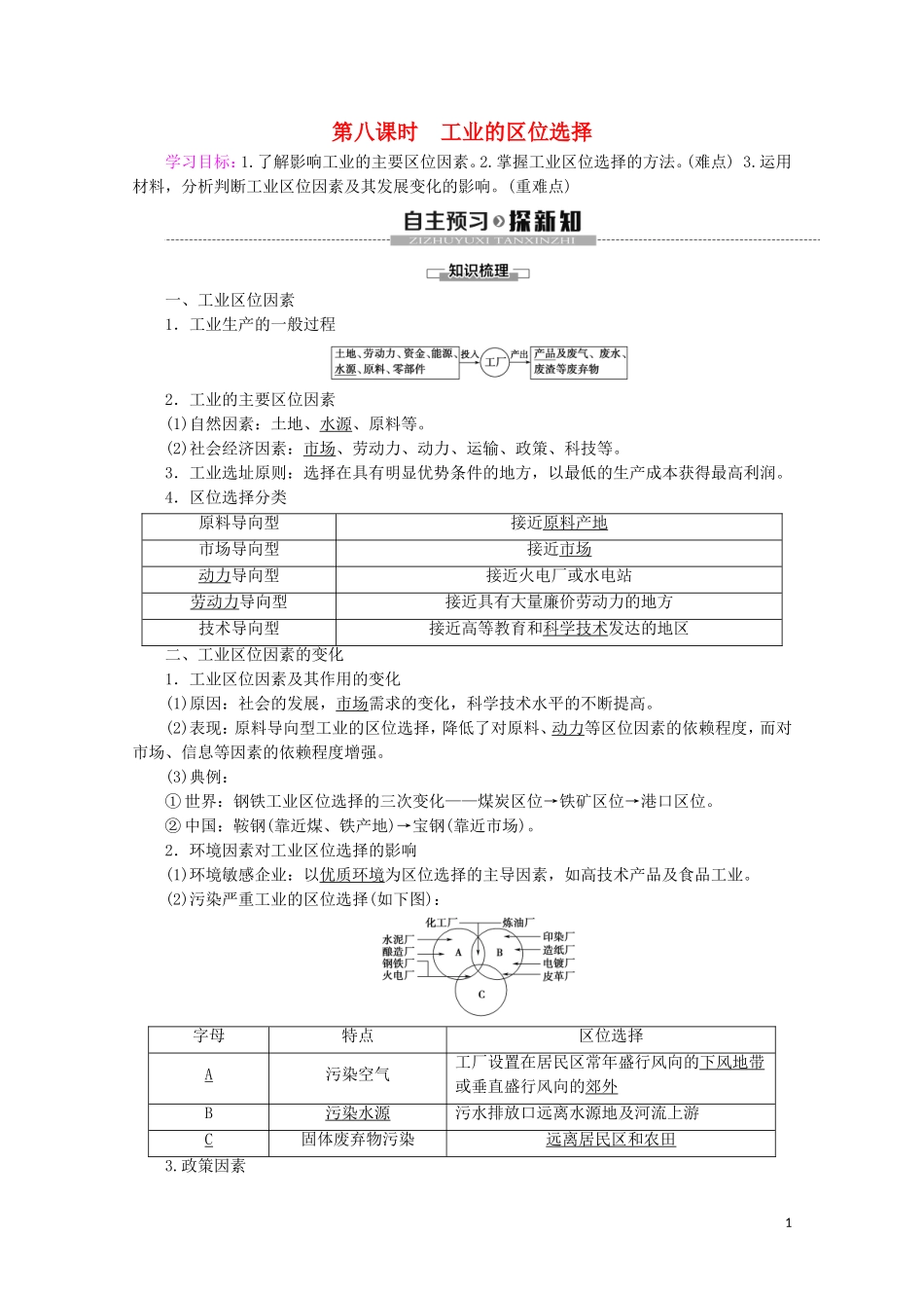 高中地理 第8课时 工业的区位选择讲义 鲁教版必修2-鲁教版高一必修2地理教案_第1页