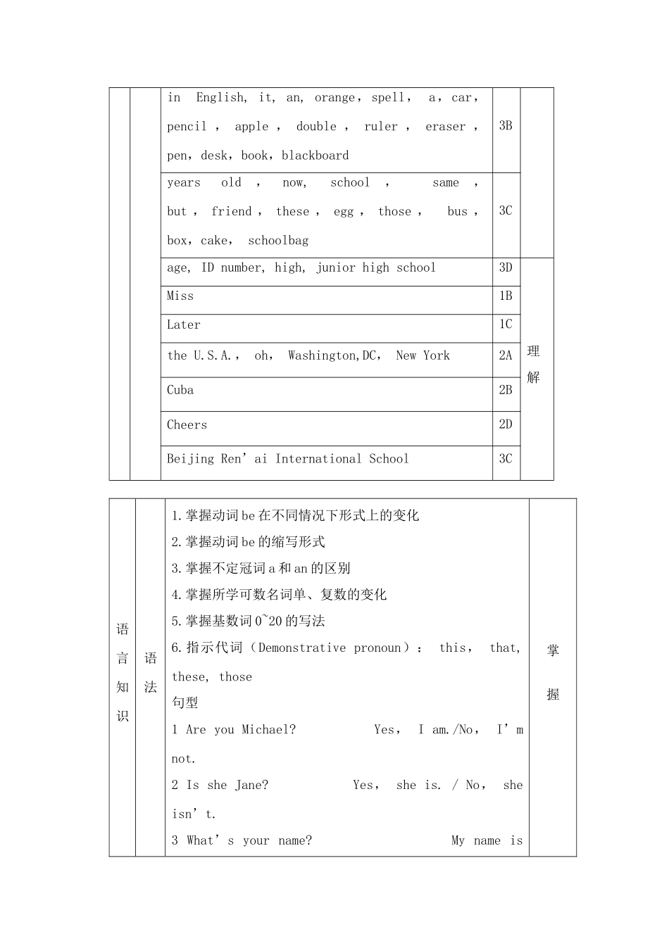七年级英语unit1教案 湘教版_第2页