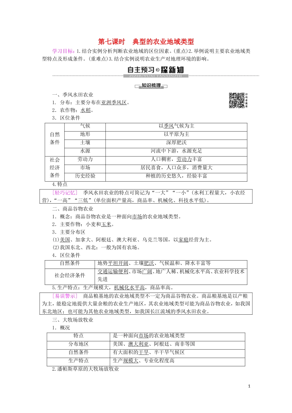 高中地理 第7课时 典型的农业地域类型讲义 鲁教版必修2-鲁教版高一必修2地理教案_第1页