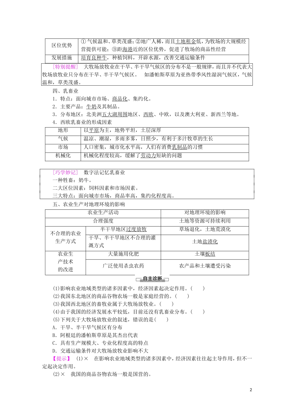 高中地理 第7课时 典型的农业地域类型讲义 鲁教版必修2-鲁教版高一必修2地理教案_第2页
