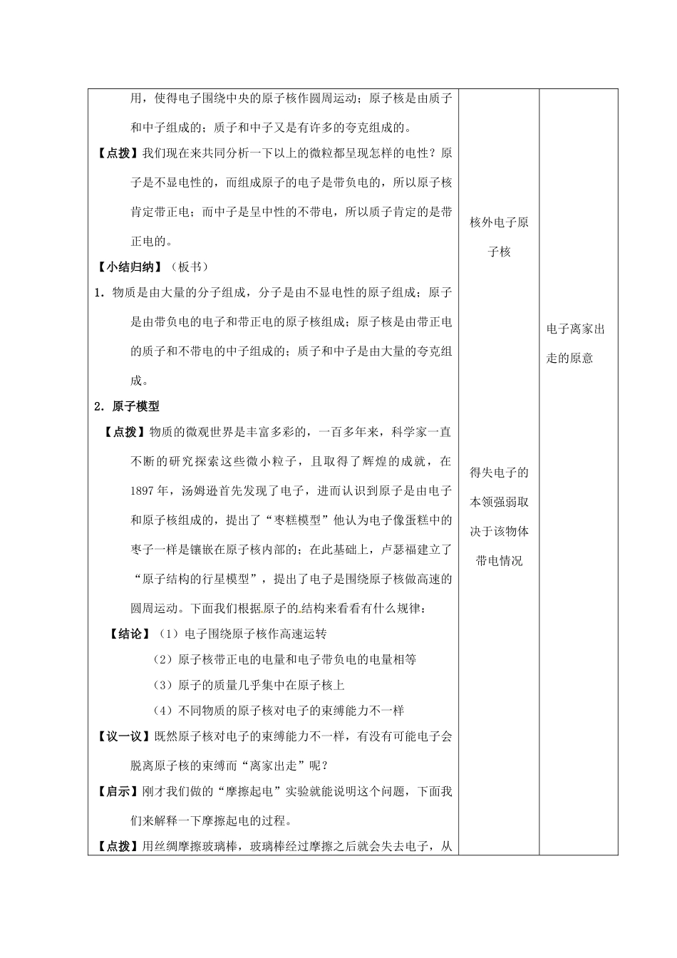 八年级物理下册 7.3 探究更小的微粒教案 苏科版-苏科版初中八年级下册物理教案_第2页