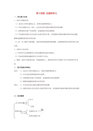 九年级物理：第十四章压强和浮力复习教案（人教新课标版）