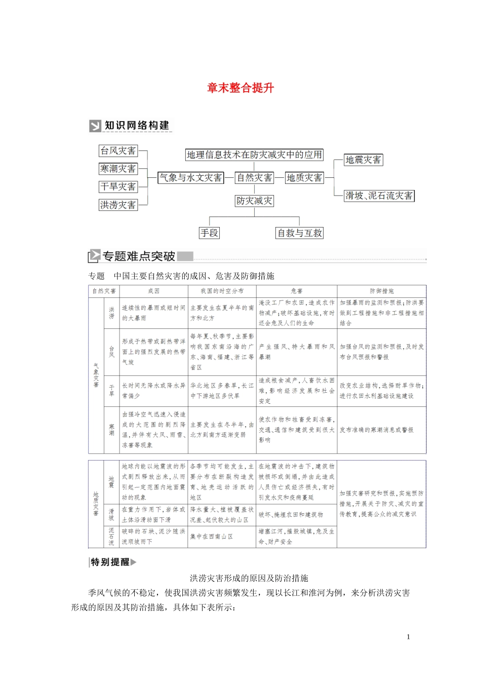 高中地理 第6章 自然灾害章末整合提升教案 新人教版必修第一册-新人教版高一第一册地理教案_第1页
