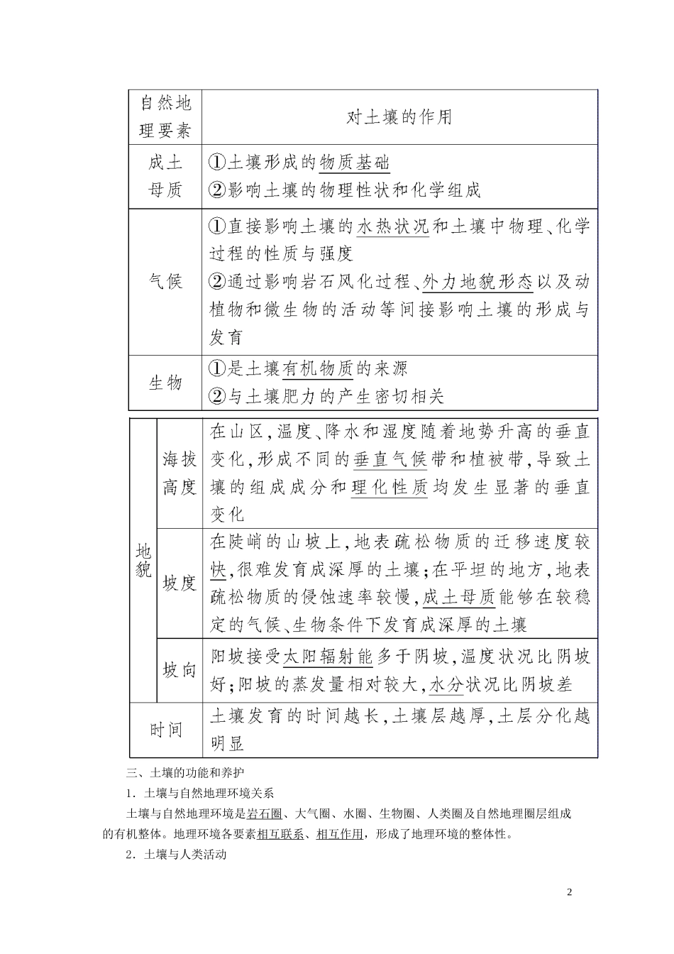 高中地理 第5章 植被与土壤 5-2 土壤教案 新人教版必修第一册-新人教版高一第一册地理教案_第2页