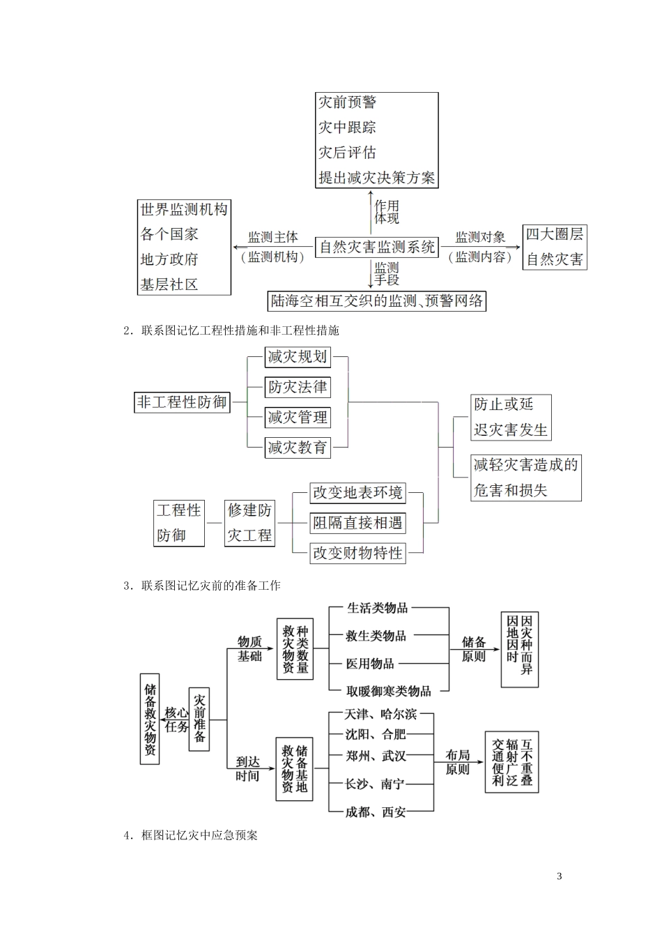 高中地理 第6章 自然灾害 6-3 防灾减灾教案 新人教版必修第一册-新人教版高一第一册地理教案_第3页