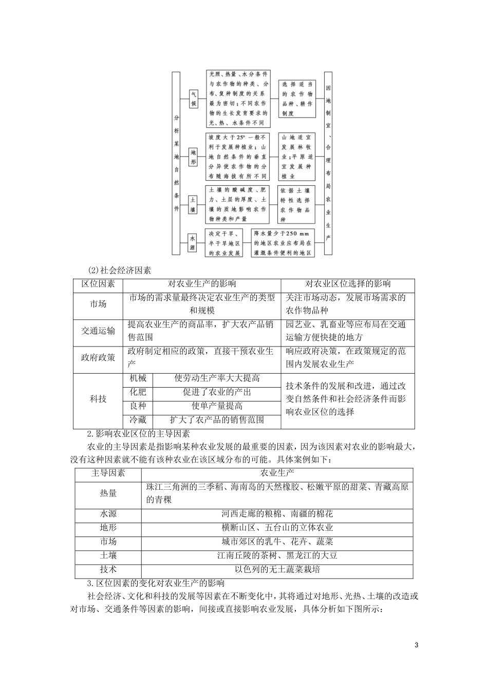 高中地理 第6课时 农业的区位选择讲义 鲁教版必修2-鲁教版高一必修2地理教案_第3页