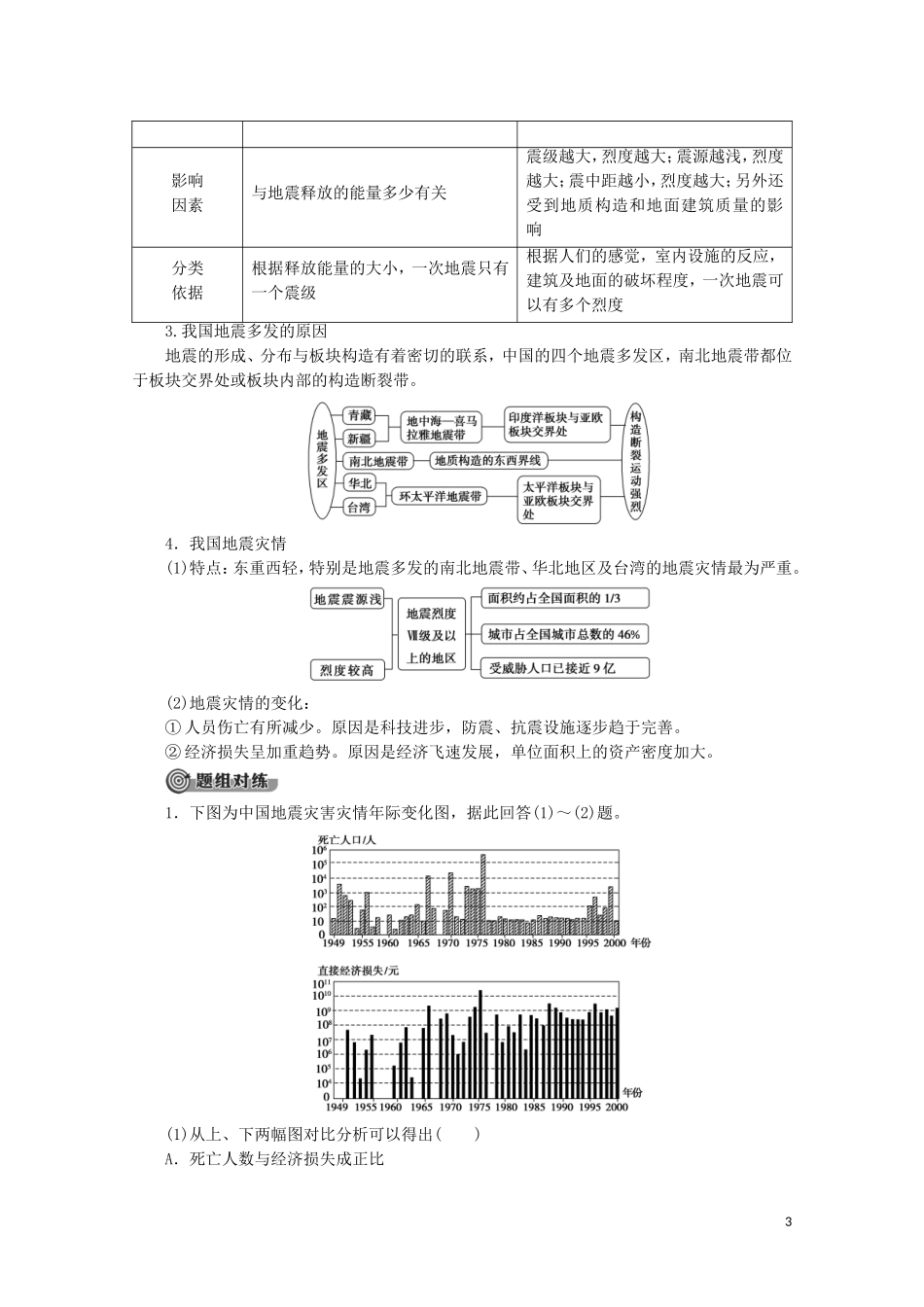 高中地理 第6章 自然灾害 第2节 地质灾害讲义 新人教版必修第一册-新人教版高一第一册地理教案_第3页