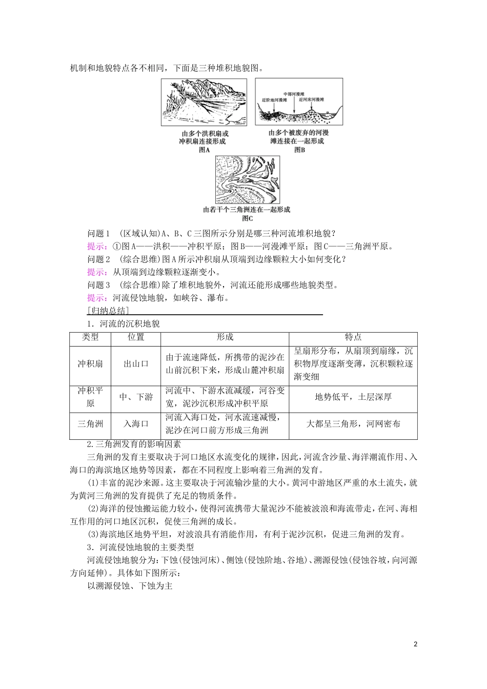 高中地理 第4课时 常见流水地貌讲义 鲁教版必修1-鲁教版高一必修1地理教案_第2页
