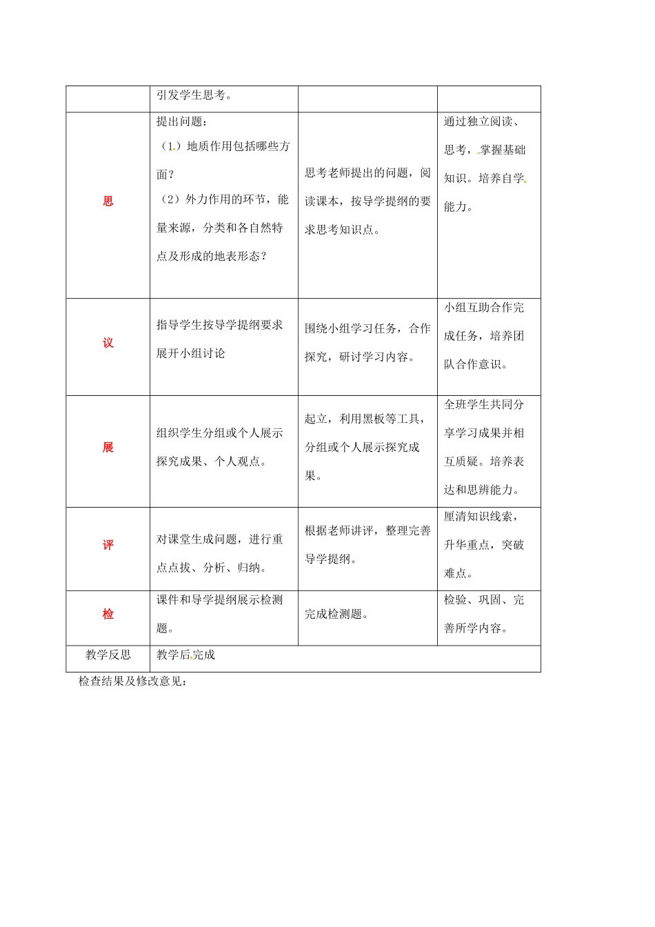 高中地理 第4章 地表形态的塑造 4.1 营造地表形态的力量（第2课时）教案 新人教版必修1-新人教版高一必修1地理教案_第2页