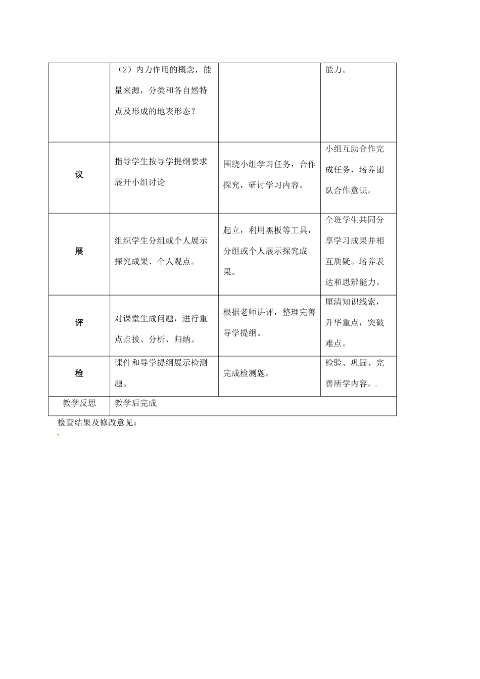 高中地理 第4章 地表形态的塑造 4.1 营造地表形态的力量（第1课时）教案 新人教版必修1-新人教版高一必修1地理教案_第2页