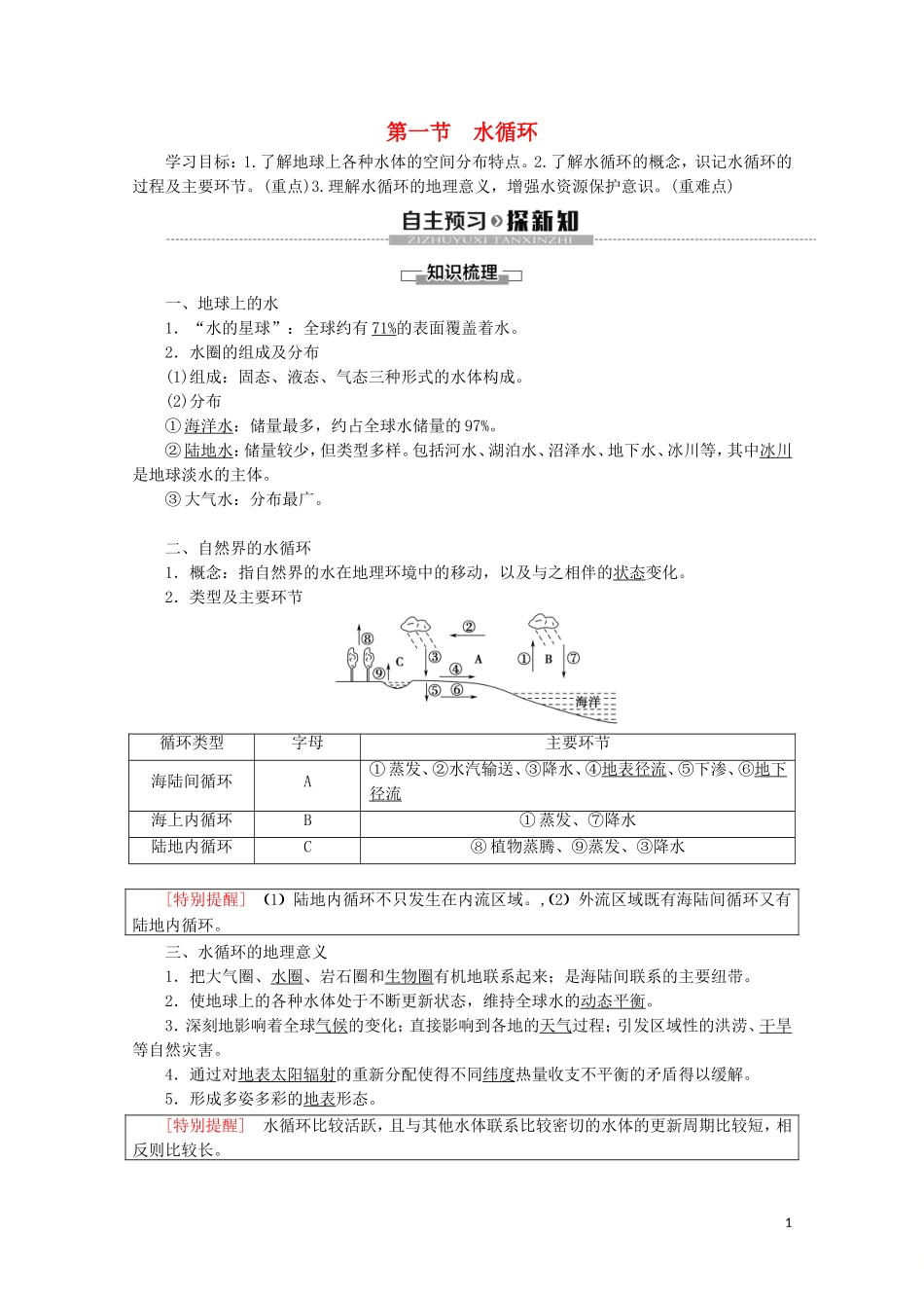 高中地理 第4章 地球上的水 第1节 水循环讲义 湘教版必修1-湘教版高一必修1地理教案_第1页