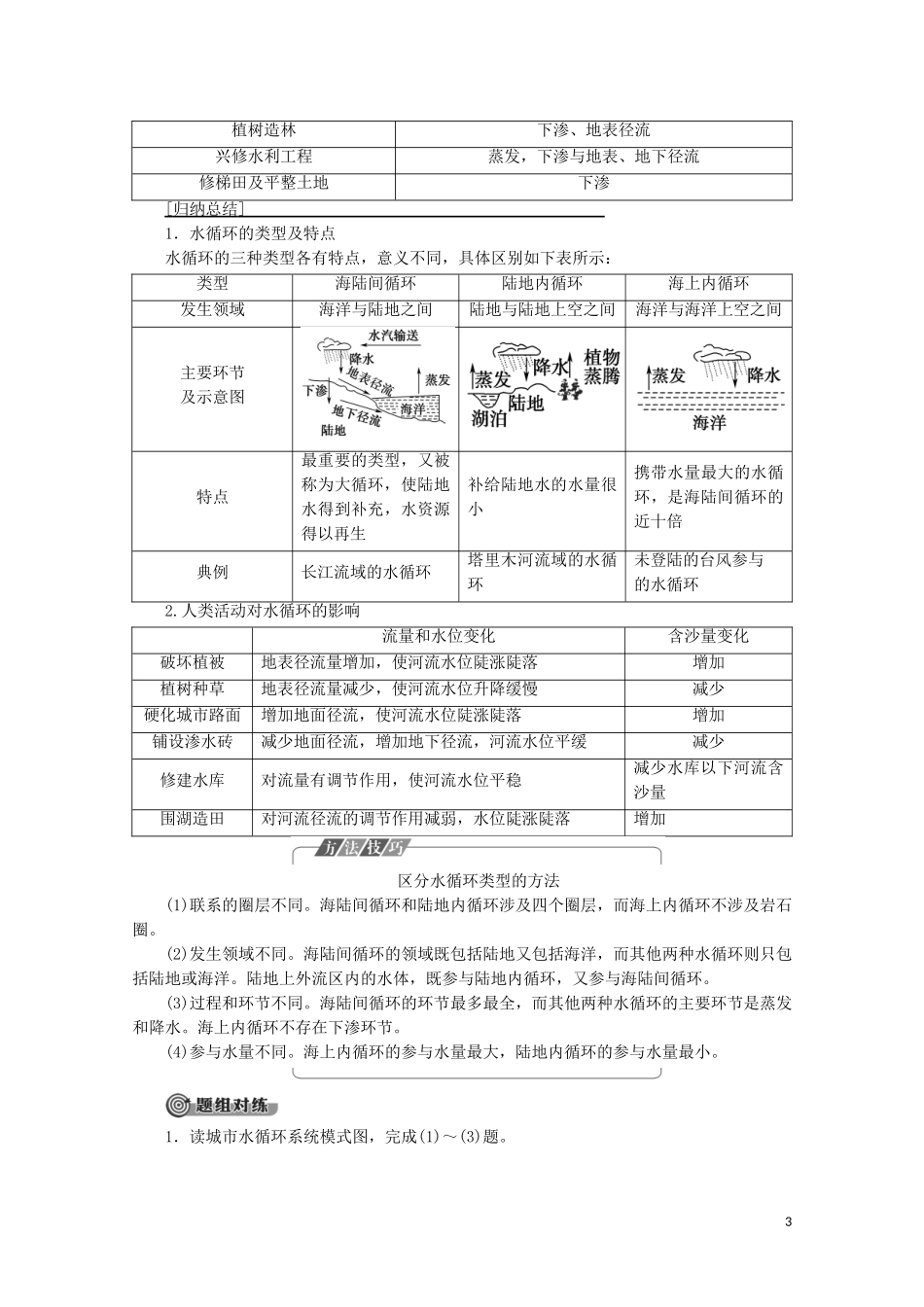 高中地理 第4章 地球上的水 第1节 水循环讲义 湘教版必修1-湘教版高一必修1地理教案_第3页