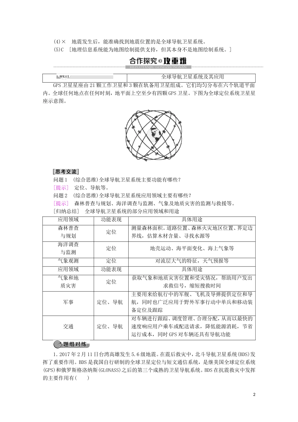 高中地理 第4章 自然地理实践的基本方法 第2节 地理信息技术的应用讲义 中图版必修1-中图版高一必修1地理教案_第2页