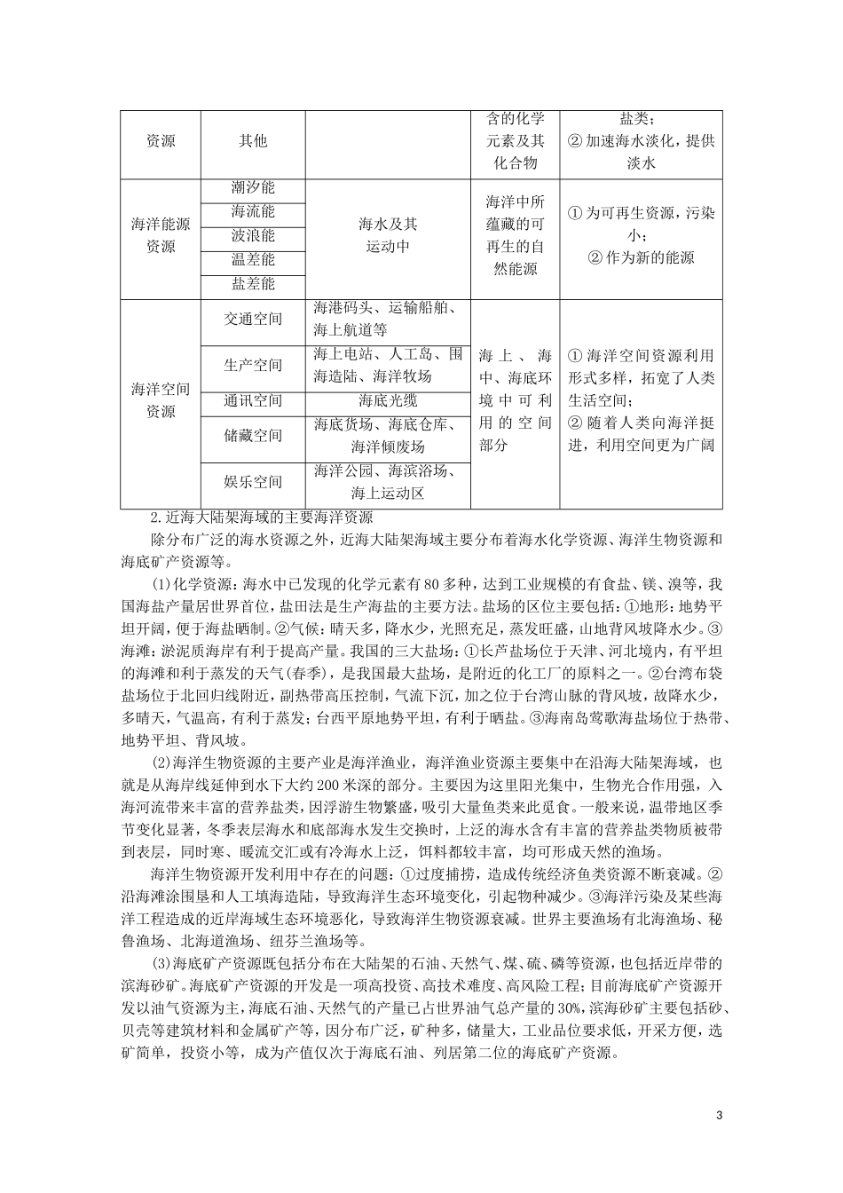 高中地理 第4章 地球上的水 第3节 海洋与人类讲义 湘教版必修1-湘教版高一必修1地理教案_第3页