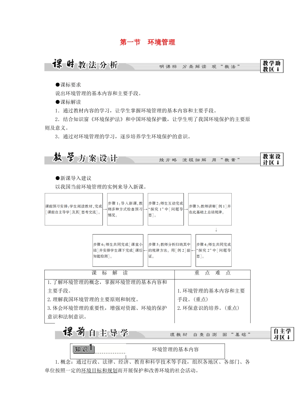 高中地理 第4单元 环境管理与全球行动 第1节 环境管理教案  鲁教版选修6-鲁教版高一选修6地理教案_第1页