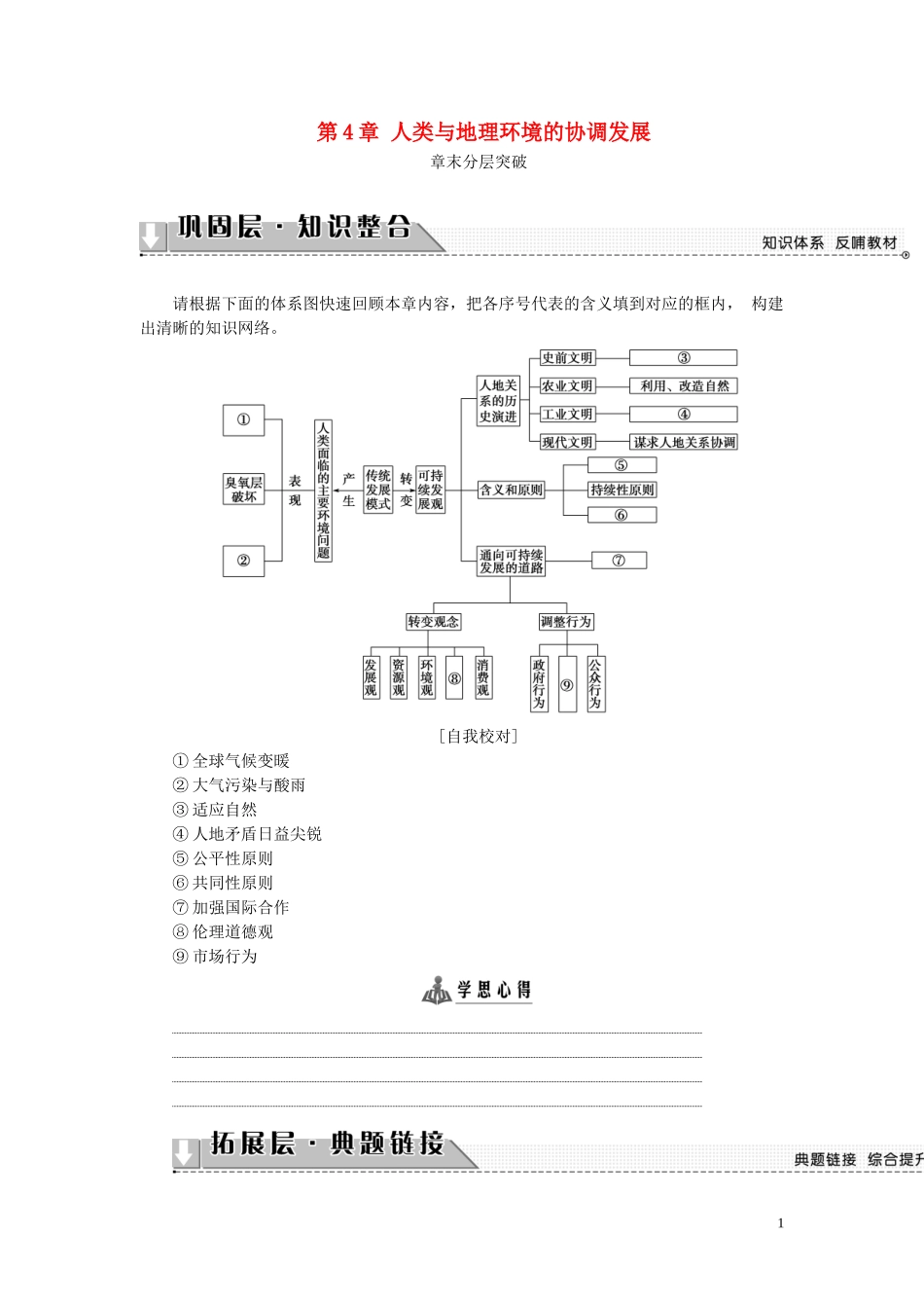 高中地理 第4章 人类与地理环境的协调发展章末分层突破教案（含解析）中图版必修2-中图版高一必修2地理教案_第1页