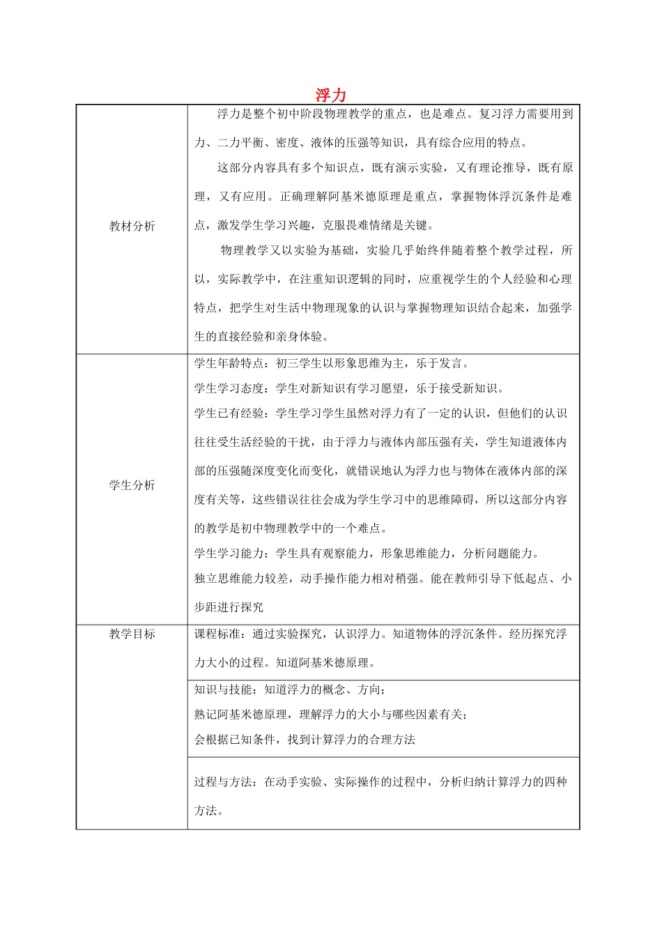 中考物理 浮力复习教案-人教版初中九年级全册物理教案_第1页