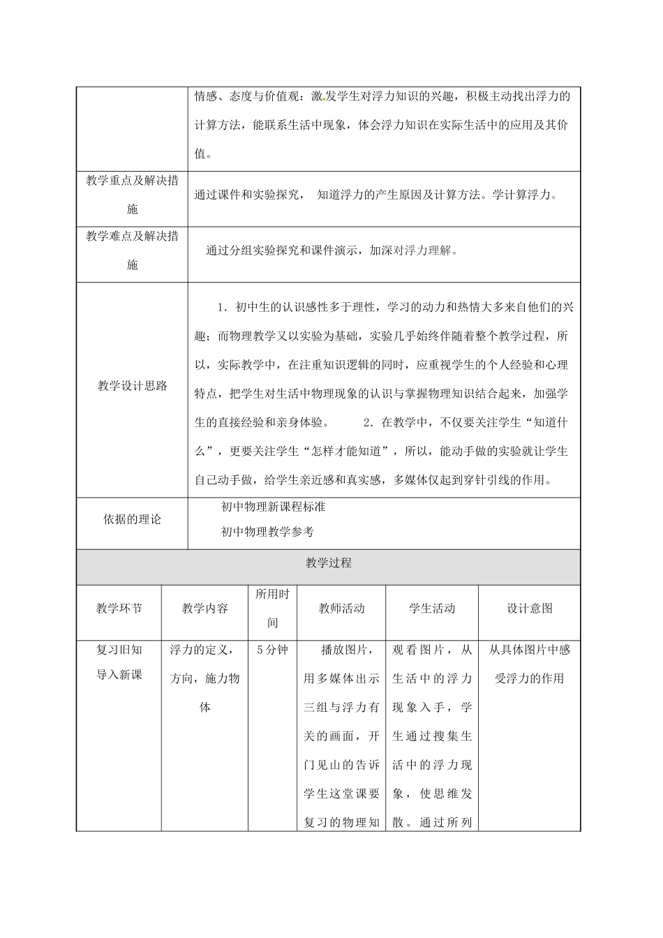 中考物理 浮力复习教案-人教版初中九年级全册物理教案_第2页