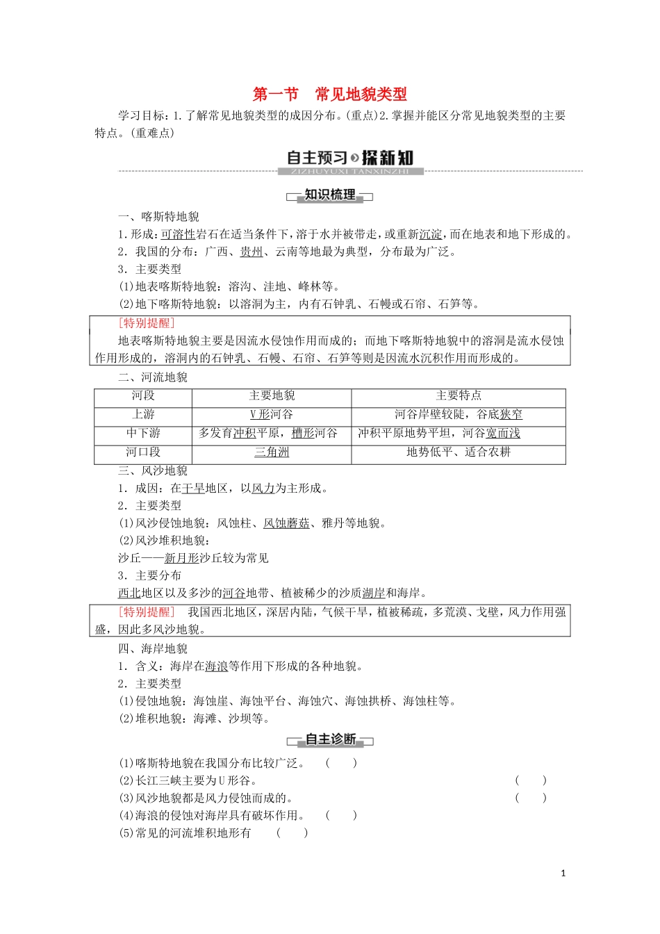 高中地理 第4章 地貌 第1节 常见地貌类型讲义 新人教版必修第一册-新人教版高一第一册地理教案_第1页