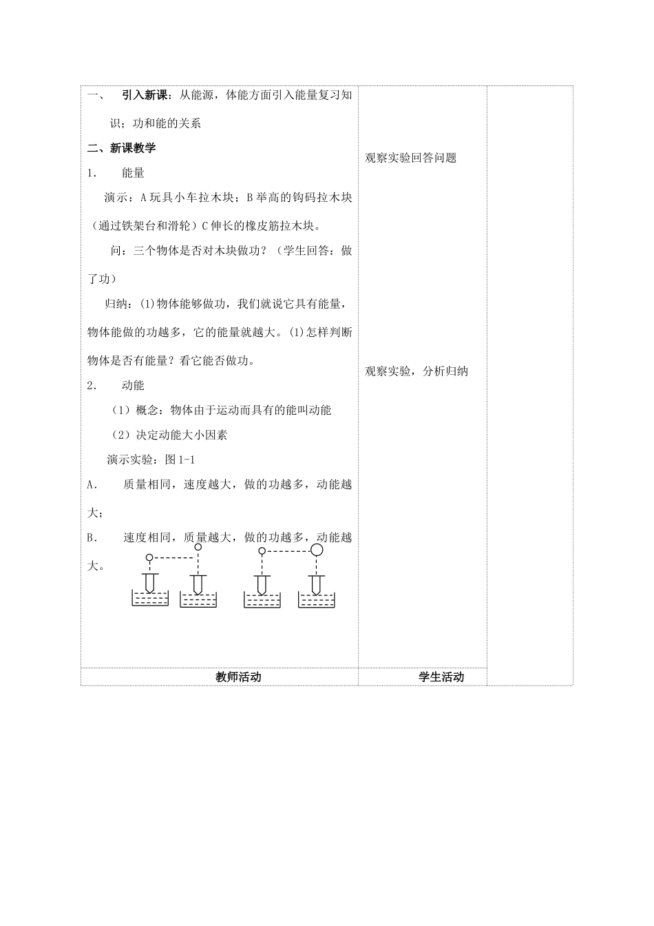 九年级物理上册 第十二章 第一节 动能 势能 机械能教案 （新版）苏科版-（新版）苏科版初中九年级上册物理教案_第2页
