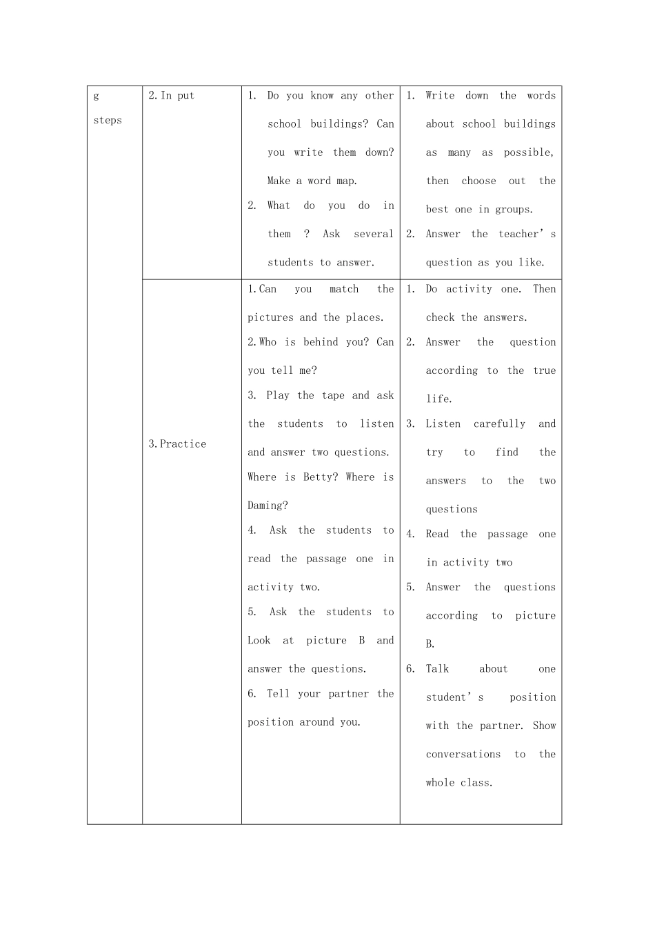 七年级英语上册 Module 3 Unit 2教学设计 外研版_第3页