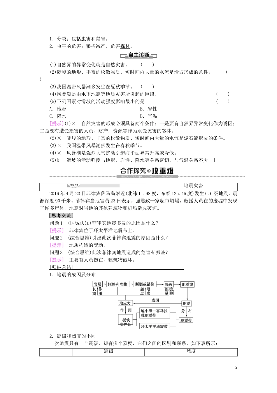 高中地理 第3章 常见自然灾害的成因与避防 第1节 常见自然灾害及其成因 第1课时 地质地貌灾害、海洋灾害与生物灾害讲义 中图版必修1-中图版高一必修1地理教案_第2页