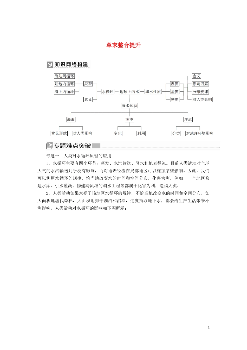 高中地理 第3章 地球上的水章末整合提升教案 新人教版必修第一册-新人教版高一第一册地理教案_第1页