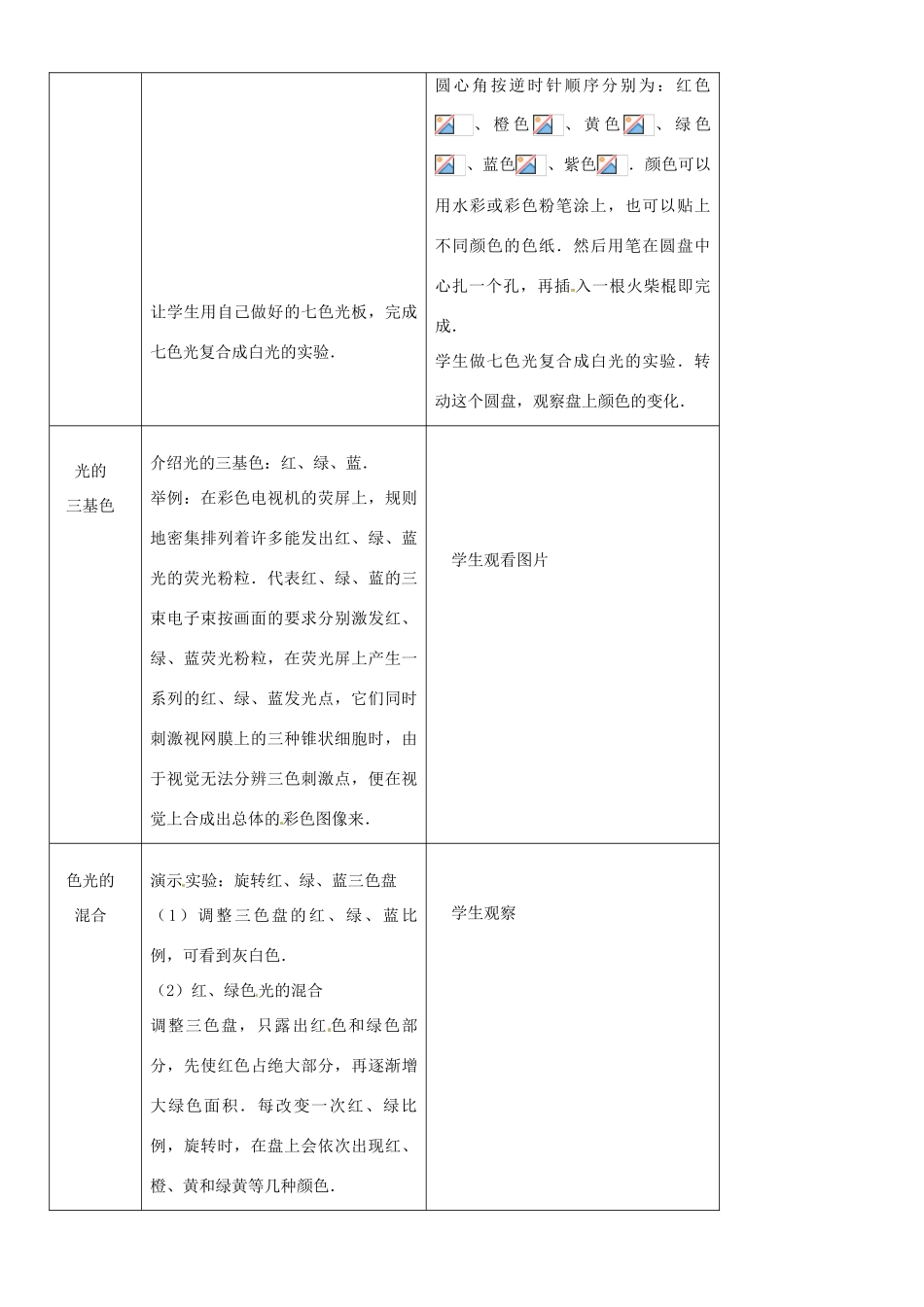 八年级物理上册 物体的颜色教案 北师大版_第2页