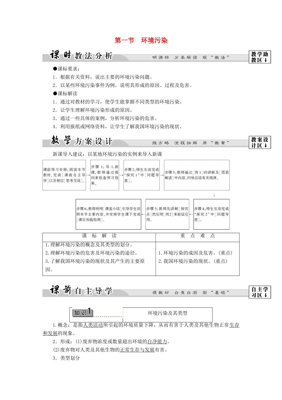 高中地理 第3单元 环境污染与防治 第1节 环境污染教案  鲁教版选修6-鲁教版高一选修6地理教案_第1页