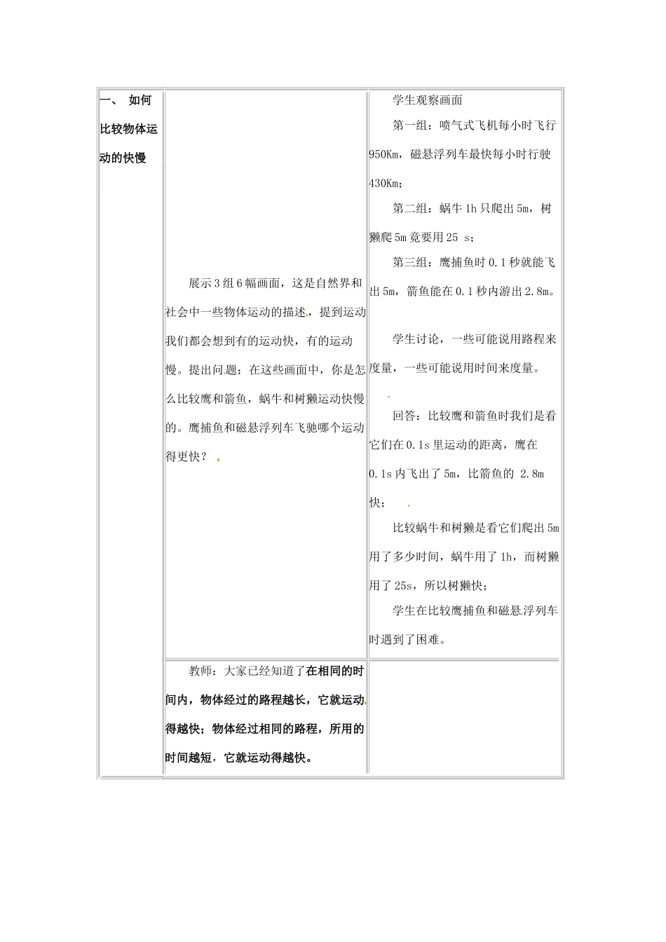 八年级物理下册 72 力的描述（教案）教科版_第2页