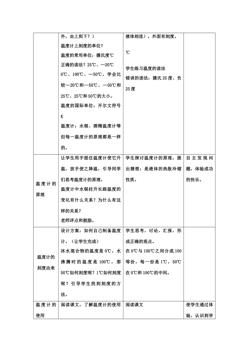 七年级科学上：第1章第4节 温度的测量教案浙教版_第2页
