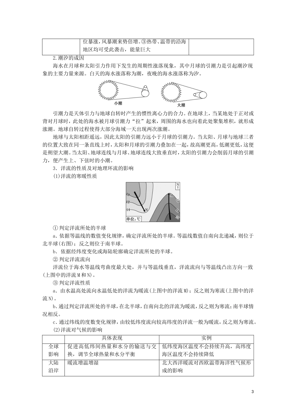 高中地理 第2章 自然地理要素及现象 第5节 海水的性质和运动对人类活动的影响 第2课时 海水的运动及其对人类活动的影响讲义 中图版必修1-中图版高一必修1地理教案_第3页
