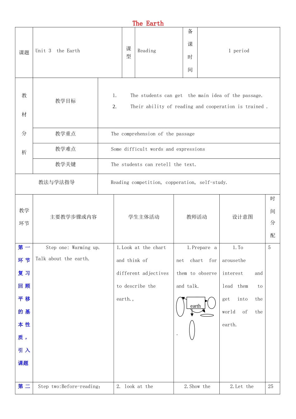七年级英语上册 Unit 3 The Earth教案2 （新版）牛津深圳版-牛津深圳版初中七年级上册英语教案_第1页