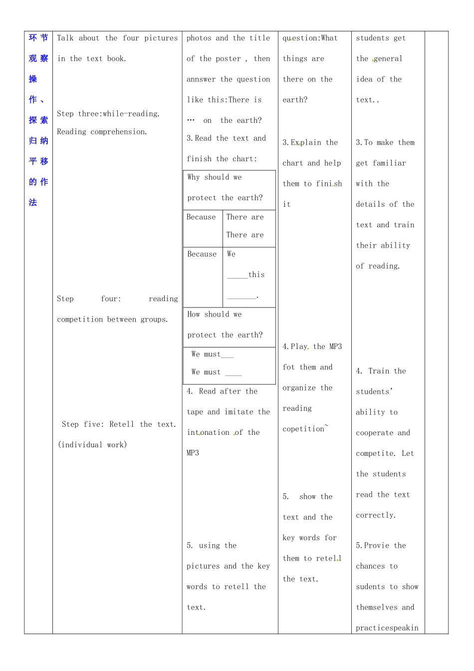 七年级英语上册 Unit 3 The Earth教案2 （新版）牛津深圳版-牛津深圳版初中七年级上册英语教案_第2页