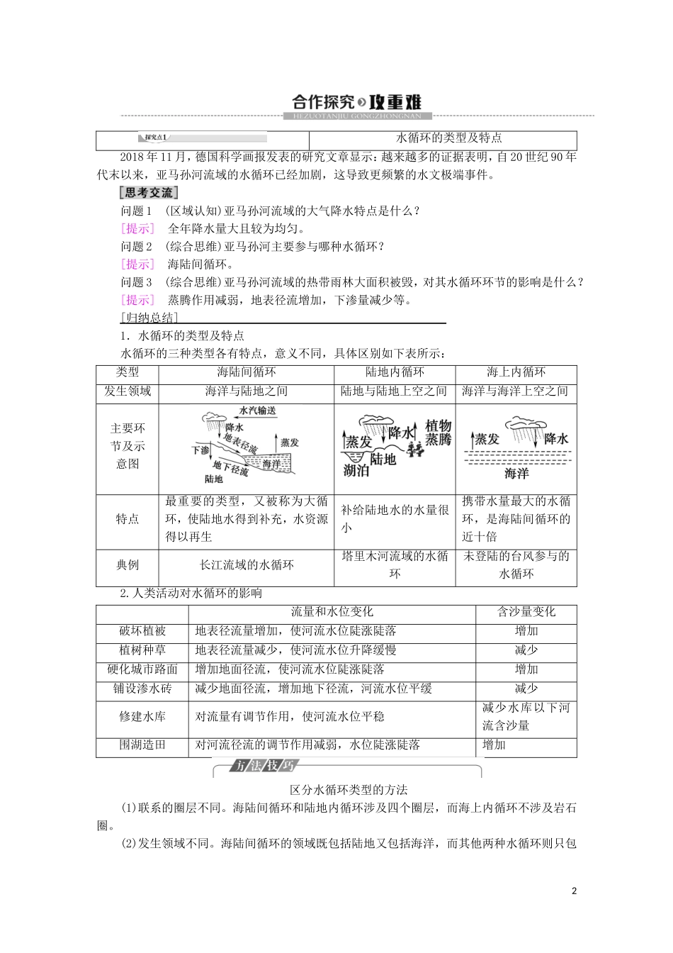 高中地理 第2章 自然地理要素及现象 第4节 水循环过程及地理意义讲义 中图版必修1-中图版高一必修1地理教案_第2页