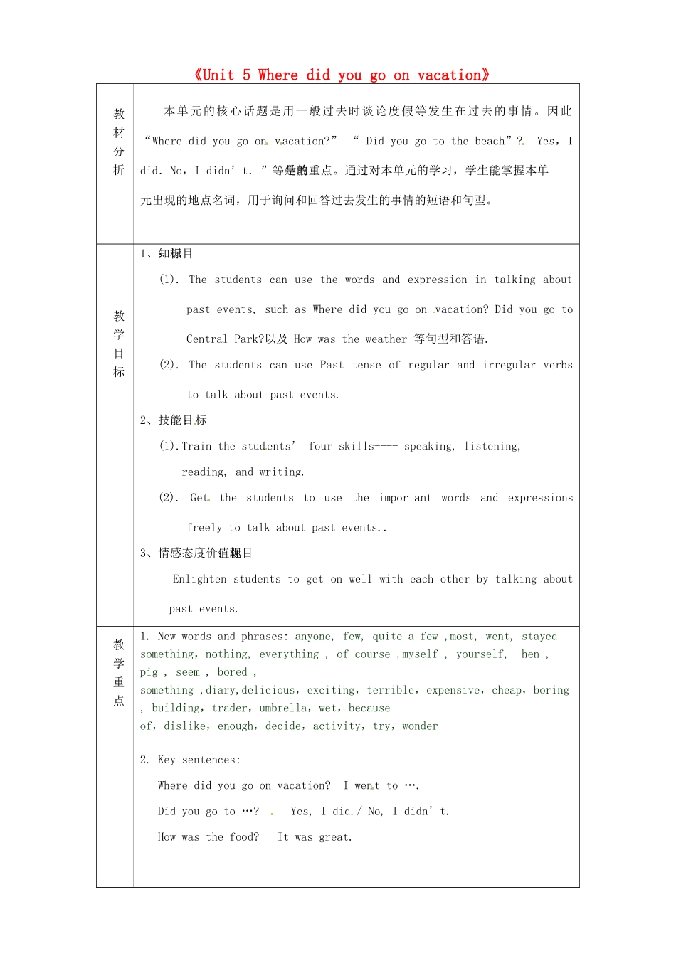 七年级英语上册《Unit 5 Where did you go on vacation》单元备课教案 鲁教版五四制-鲁教版五四制初中七年级上册英语教案_第1页