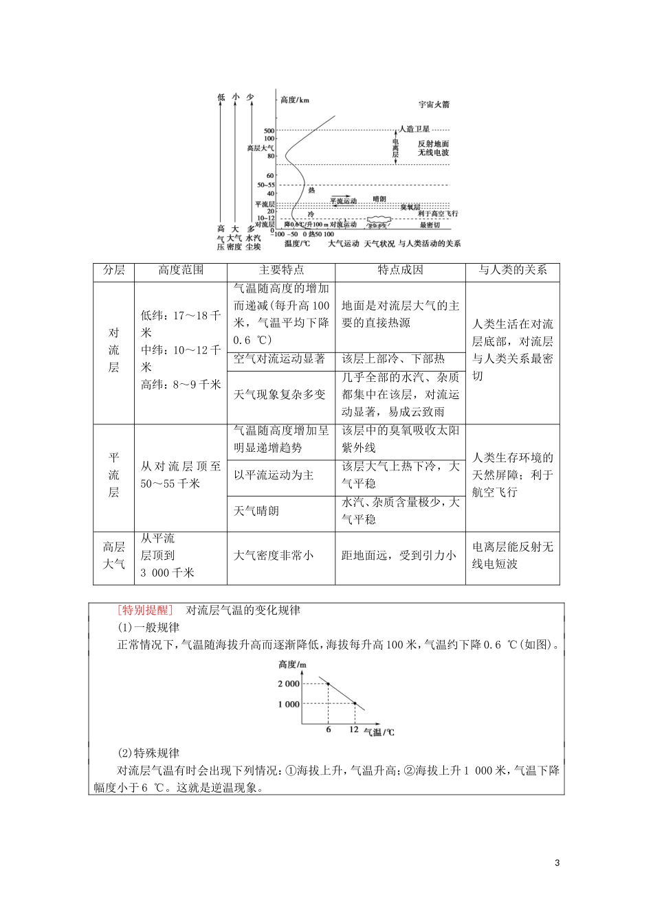 高中地理 第2章 自然地理要素及现象 第2节 大气的组成与垂直分层讲义 中图版必修1-中图版高一必修1地理教案_第3页