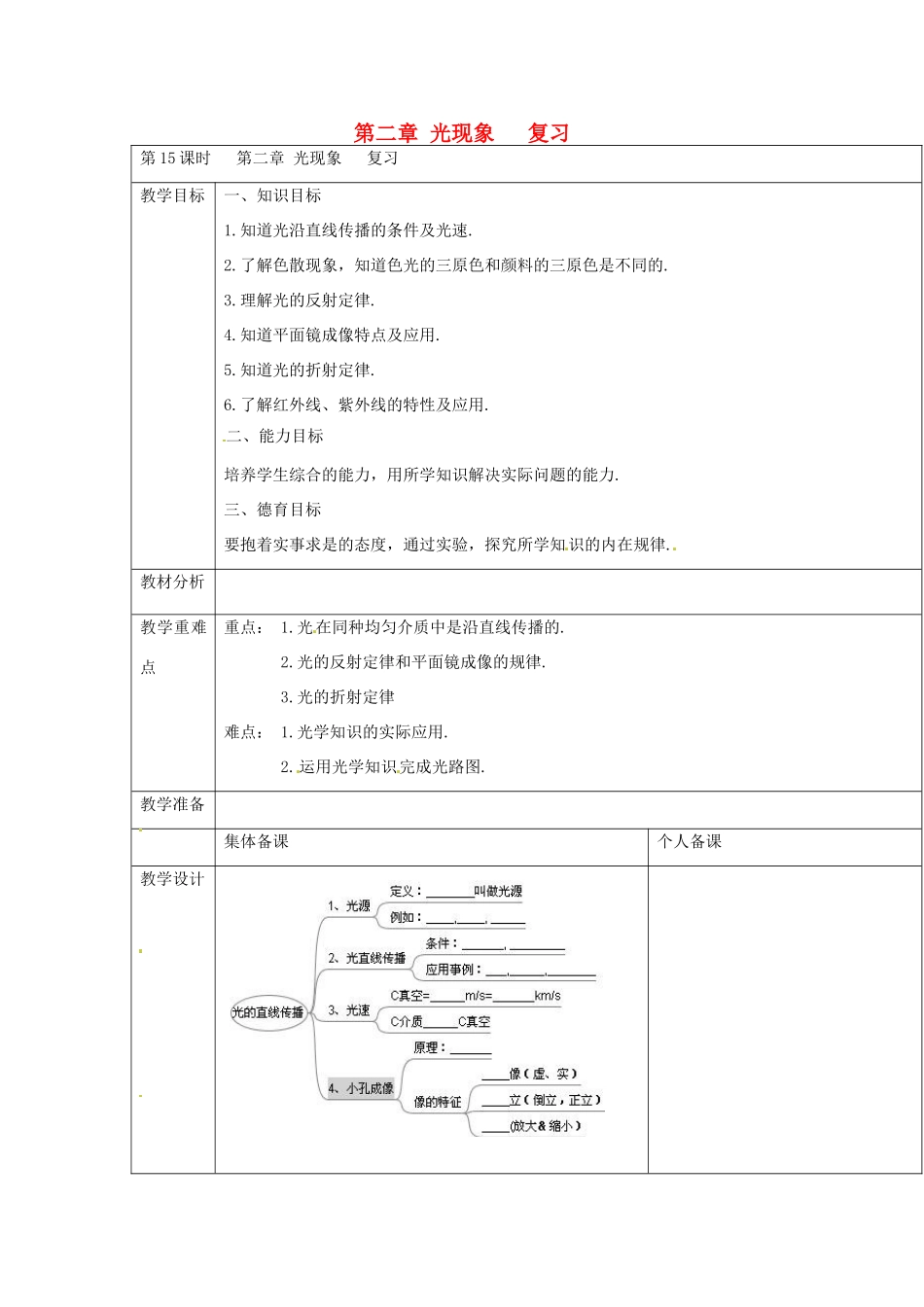 云南省大理州苗尾九年制学校八年级物理上册《第二章 光现象复习》教案 新人教版_第1页