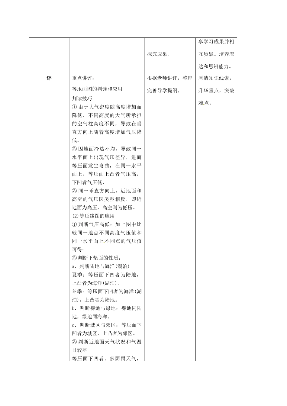 高中地理 第2章 地球上的大气 2.1 冷热不均引起大气运动（第2课时）热力环流教案 新人教版必修1-新人教版高一必修1地理教案_第2页