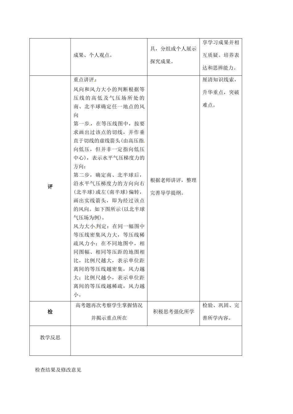 高中地理 第2章 地球上的大气 2.1 冷热不均引起大气运动（第3课时）大气的水平运动教案 新人教版必修1-新人教版高一必修1地理教案_第2页
