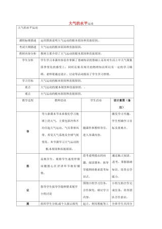 高中地理 第2章 地球上的大气 2.1 冷热不均引起大气运动（第3课时）大气的水平运动教案 新人教版必修1-新人教版高一必修1地理教案