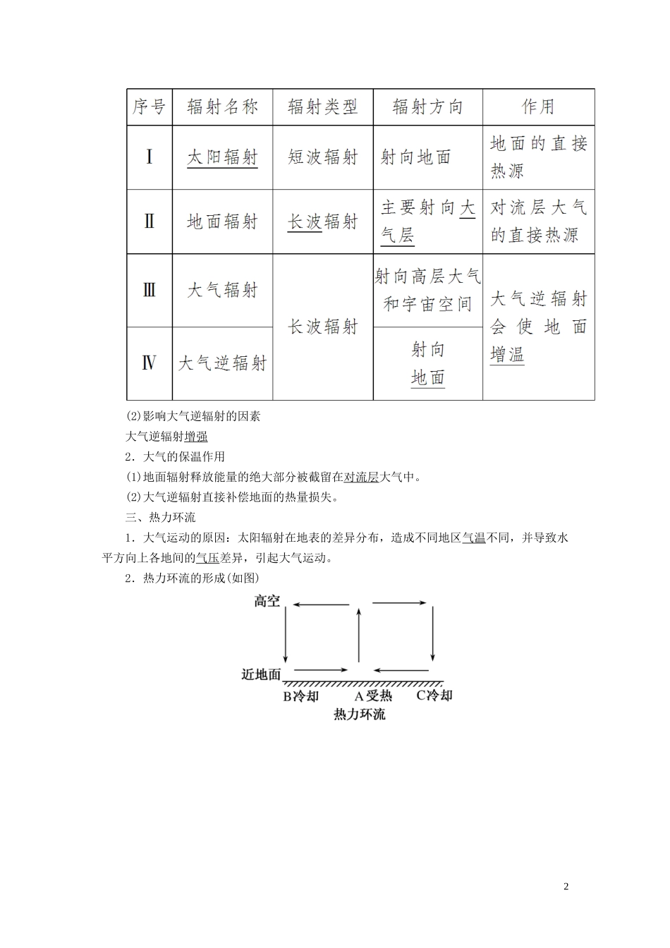 高中地理 第2章 地球上的大气 2-2-1 大气受热过程和大气运动 第1课时 大气受热过程和热力环流教案 新人教版必修第一册-新人教版高一第一册地理教案_第2页