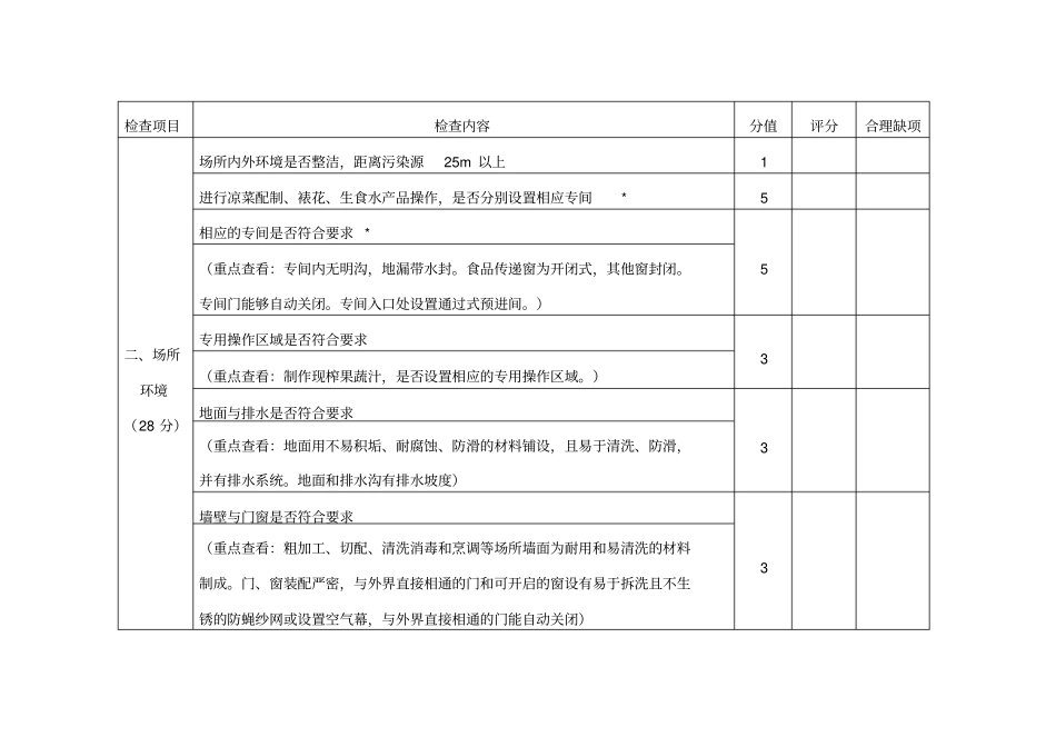 2015餐饮量化分级报表剖析_第2页
