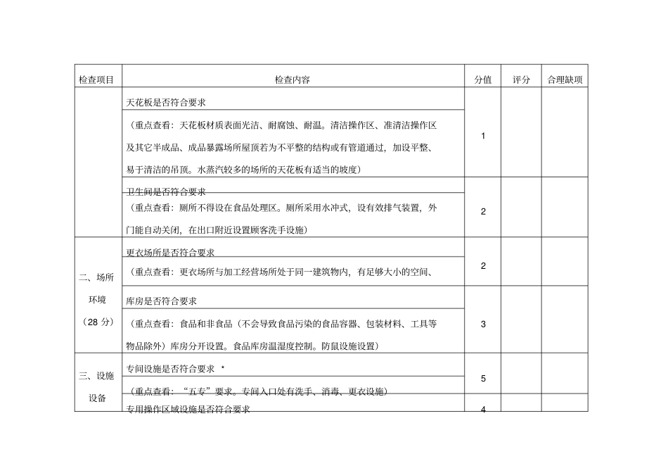 2015餐饮量化分级报表剖析_第3页