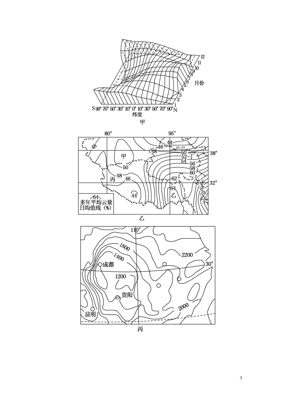 高中地理 第1章 宇宙中的地球章末整合提升教案 新人教版必修第一册-新人教版高一第一册地理教案_第3页