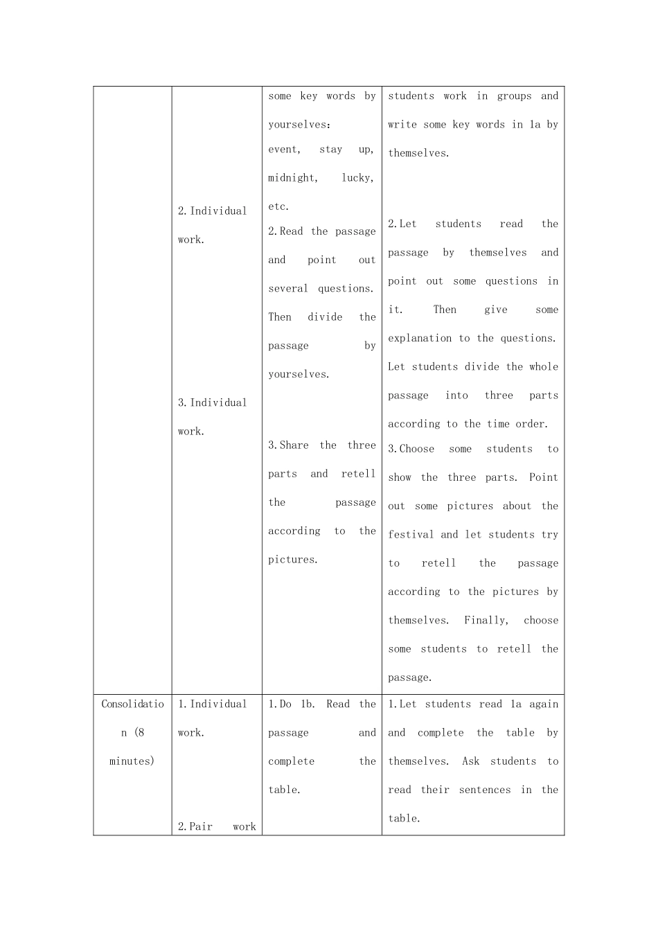 七年级英语下册 Unit 8 The seasons and the Weather Topic 3 Let’s celebrate Section C教案 （新版）仁爱版-（新版）仁爱版初中七年级下册英语教案_第3页