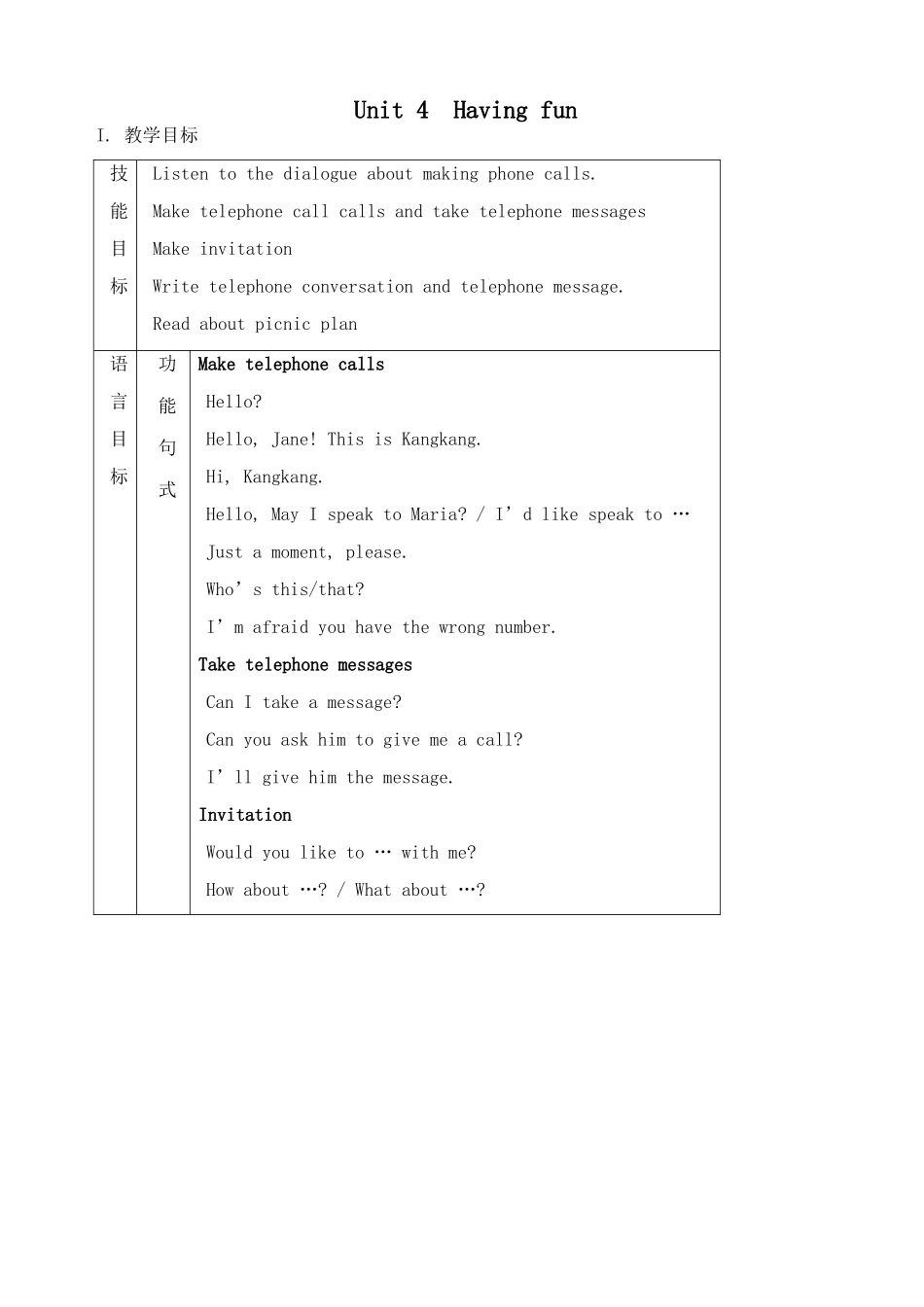 七年级英语Unit4 Having fun教案2 仁爱版_第1页