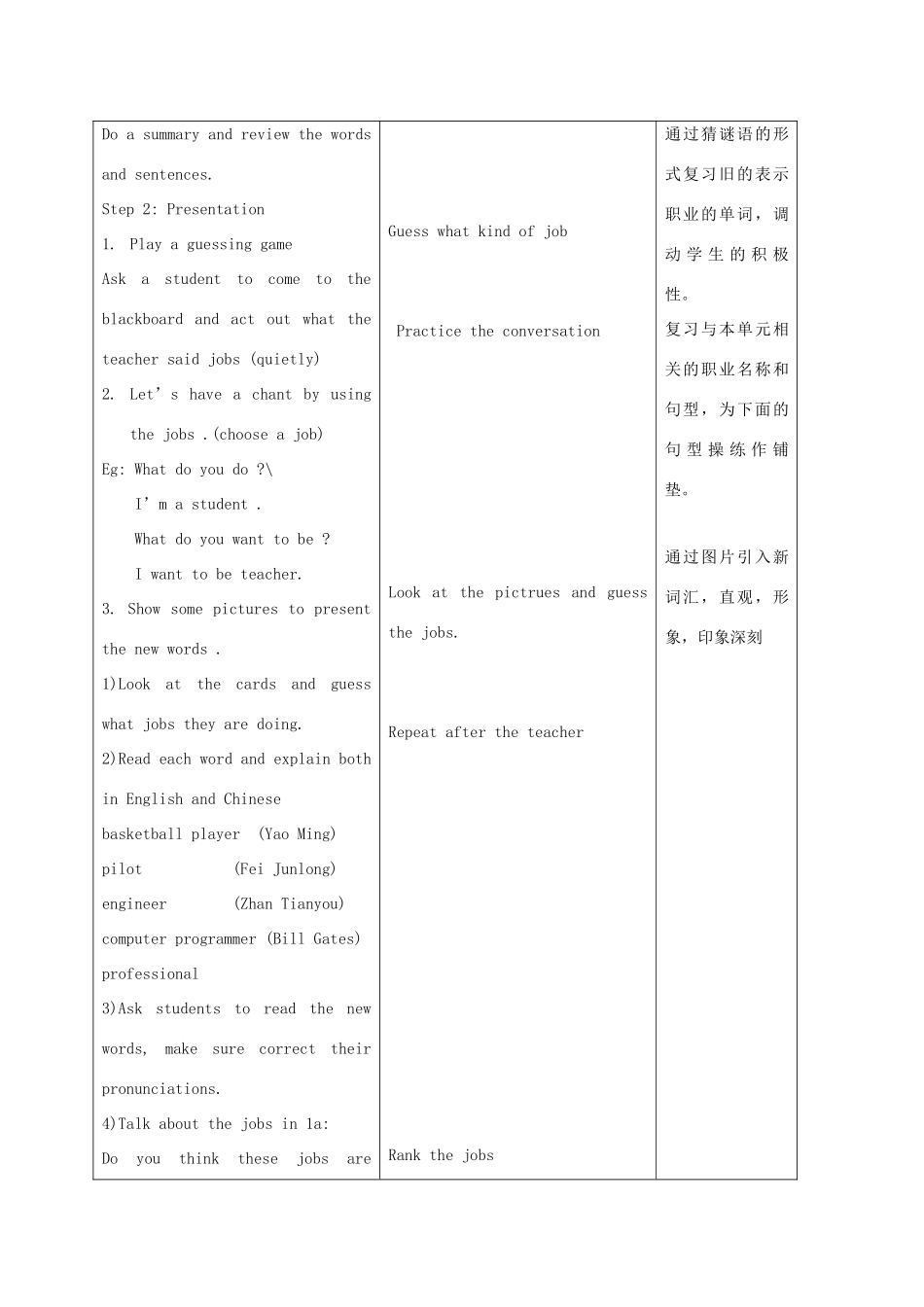 八年级英语上册 Unit 10 I’m going to be a basketball player示范教案1 人教新目标版_第2页